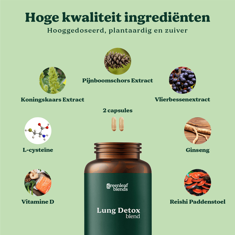 Lung Detox blend.