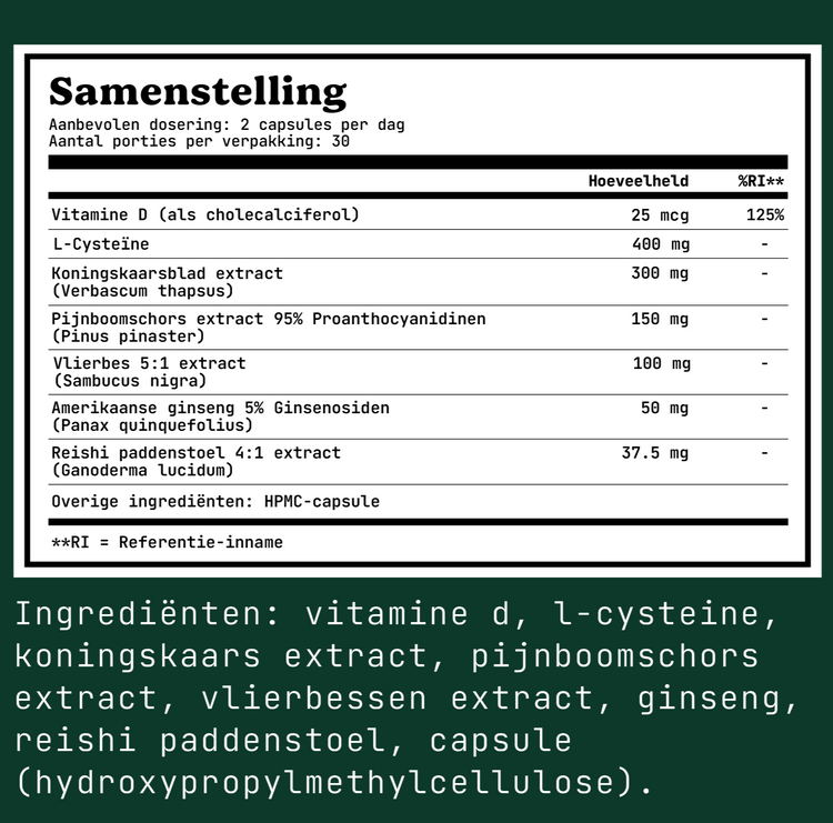 Lung Detox blend.